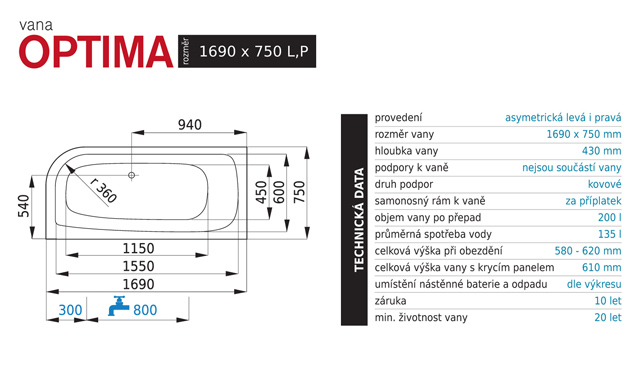 VANA OPTIMA